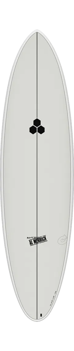 Torq M23